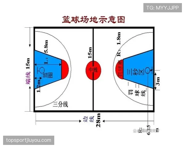 限制区规则全方位解析：作用范围及违反后果详解